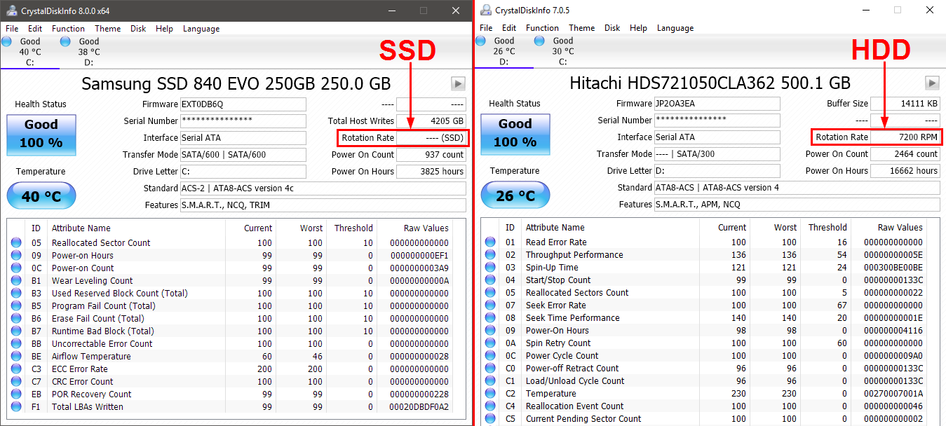 Cómo saber si tu PC trae SSD o HDD?